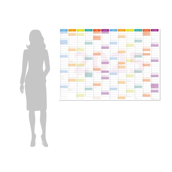 Porównanie formatu B0 do postaci wzrostu 160cm